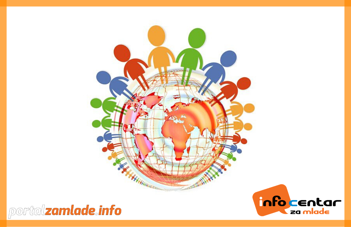 Anketa Što je solidarnost.png