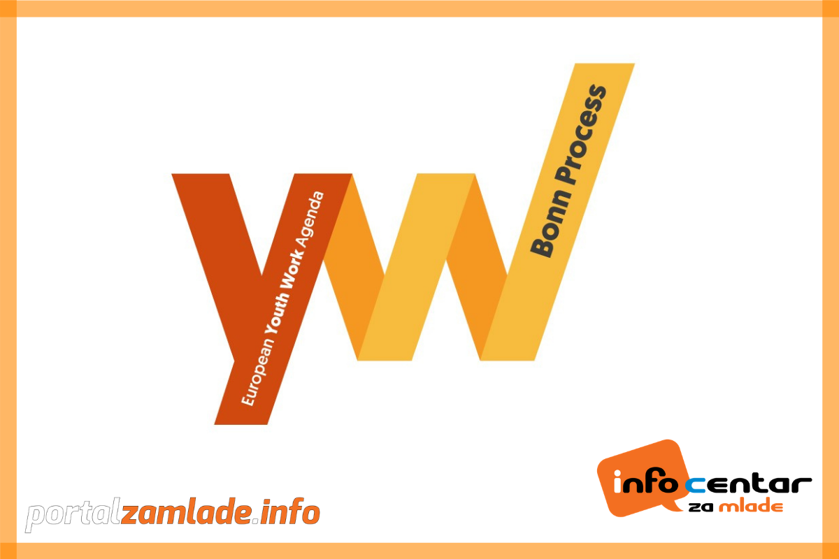 Poziv na početnu online konferenciju vezanu uz Bonski proces