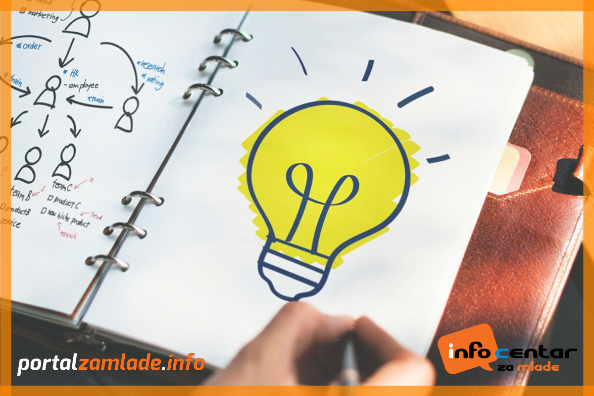 Procjena potreba organizacija civilnoga društva.png