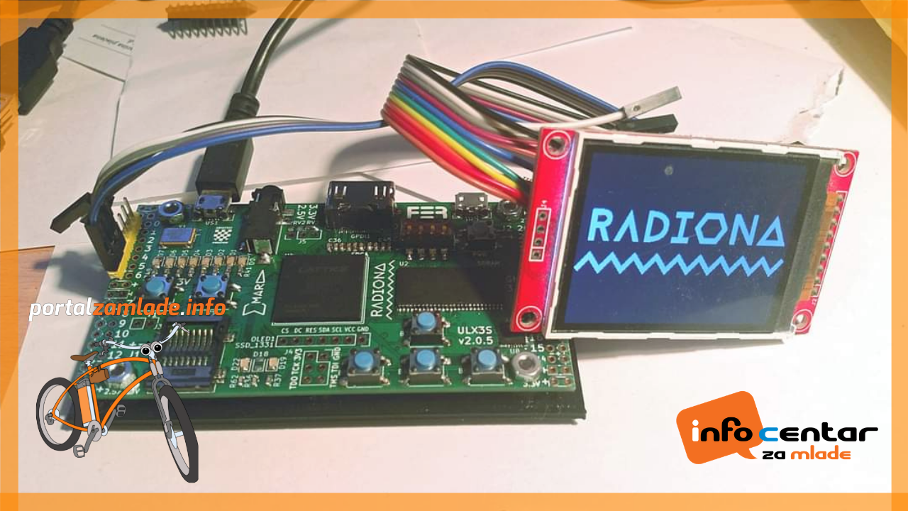 Radiona u Urbanom parku i ZILIKU.png