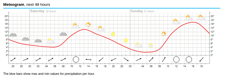 Screenshot from 2016 03 25 185806