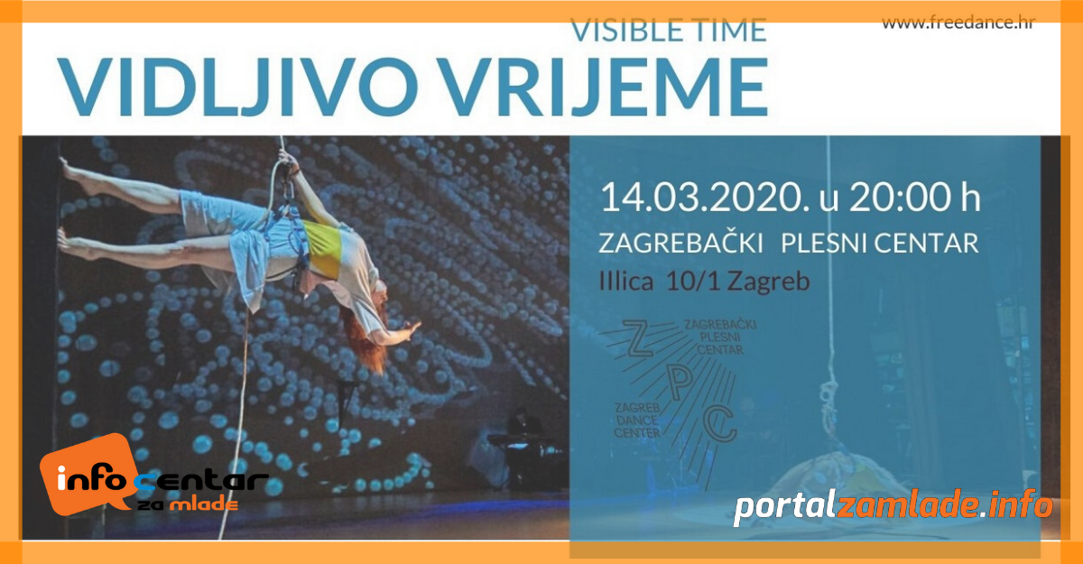 Vidljivo vrijeme 2020.png