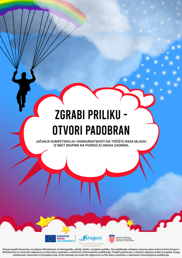 zagrabi priliku - otvori padobran -A3 plakat.png